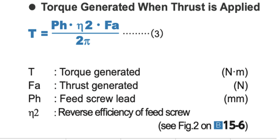 Motor torque curve