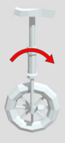 Torque in side plane